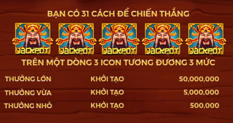 Slot Game Thần Tài - Lộc Trời Jackpot Trong Từng Vòng Quay 3 31 cach chien thang than tai