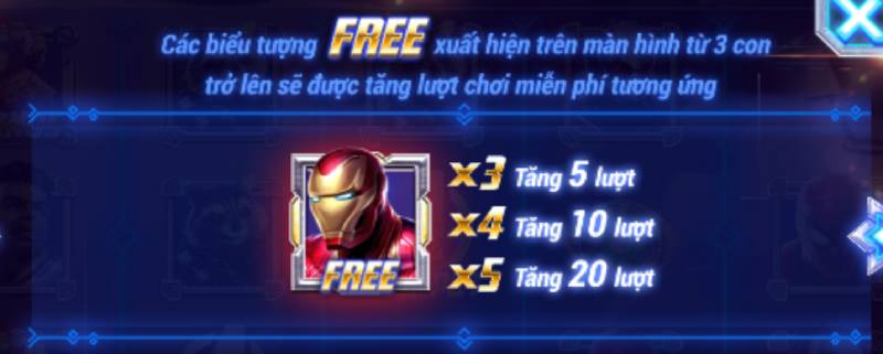 Nổ Hũ Avengers - Siêu Anh Hùng Và Cơ Hội Nhận Jackpot 4 Biểu Tượng Free Spins (Vòng Quay Miễn Phí)