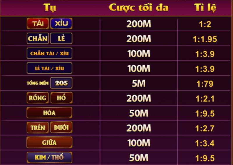 Luật Chơi Keno Lộc Phát: Hướng Dẫn Chi Tiết Từ A Đến Z 5 Cách Tính Thưởng Và Bí Quyết Chơi Keno Lộc Phát