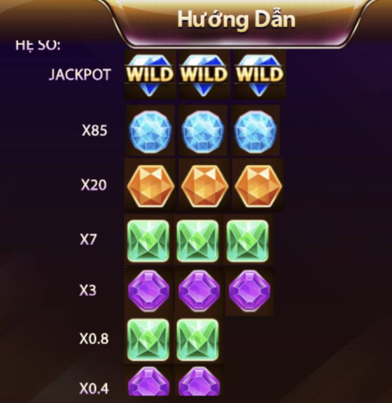 Kim Cương Sunwin – Chinh Phục Jackpot Lớn Dễ Dàng 3 He So Tra Thuong