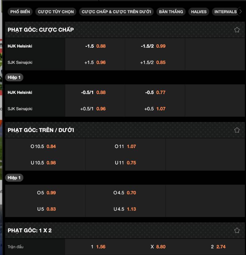 Những kiểu đặt cược phạt góc được ưa chuộng trong cá độ bóng đá