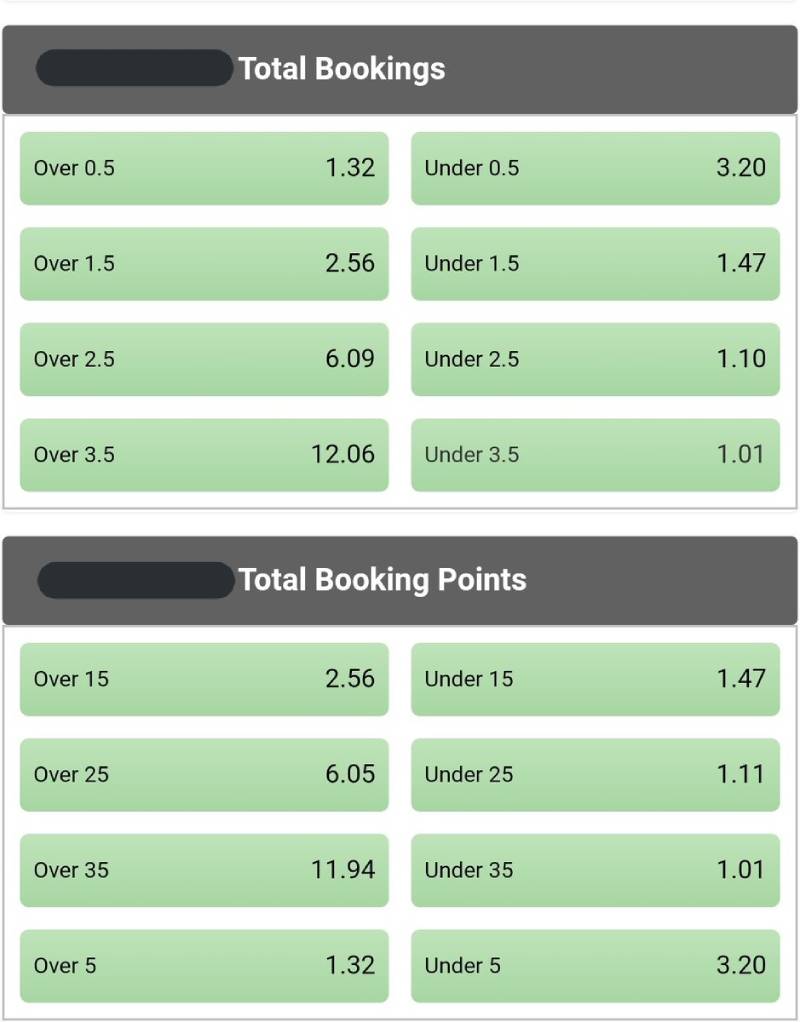 Những loại kèo thẻ phạt được người chơi lựa chọn nhiều nhất hiện nay